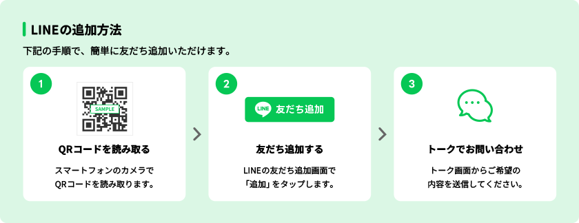 LINEの追加方法